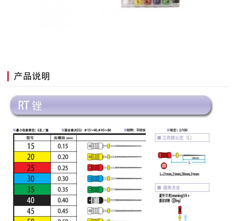 马尼/MANI RT锉 25mm 6支/盒 35#-牙医帮