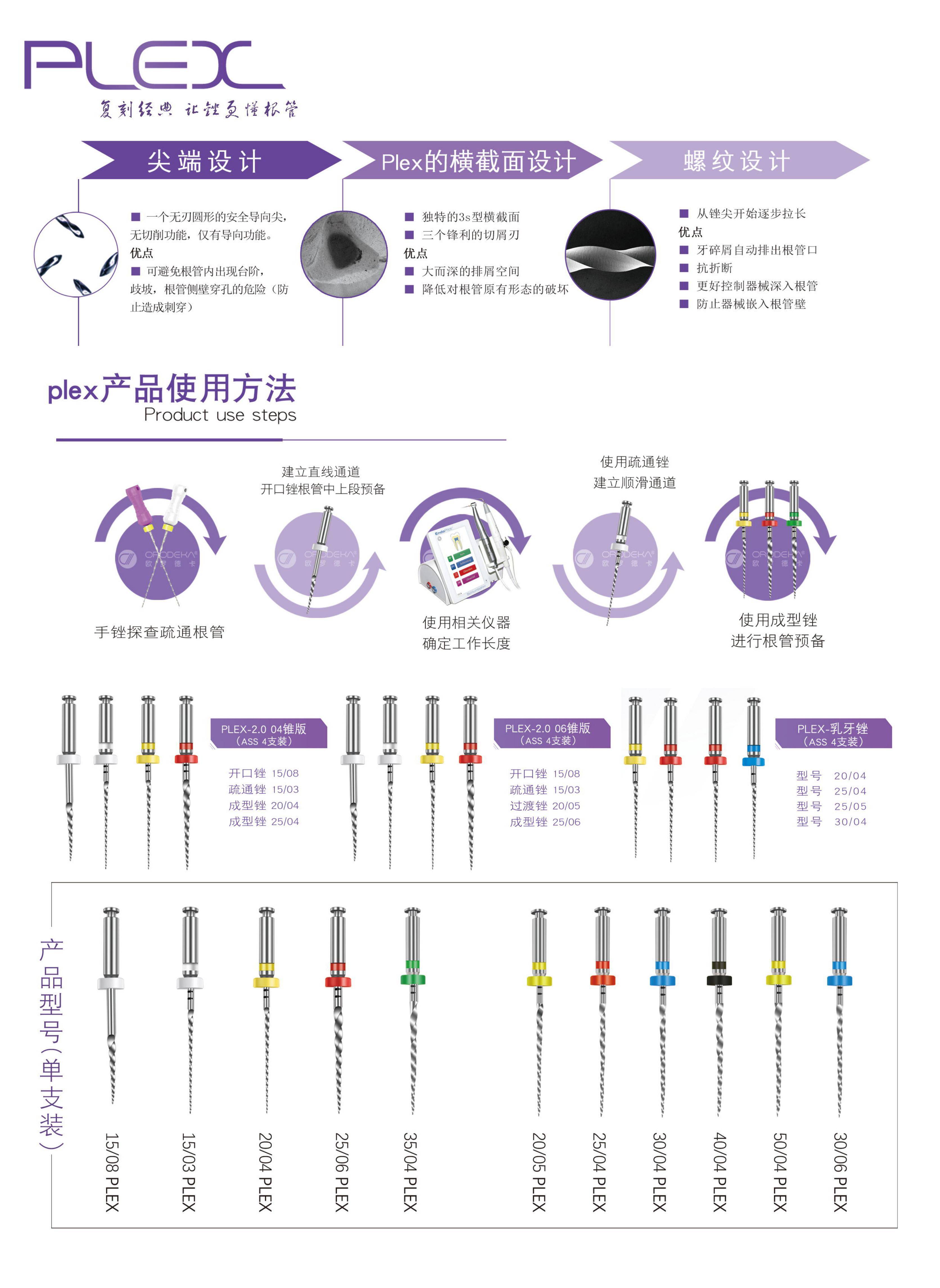 欧罗德卡 机用根管锉 4支/板 28mm P1(03/15)-牙医帮